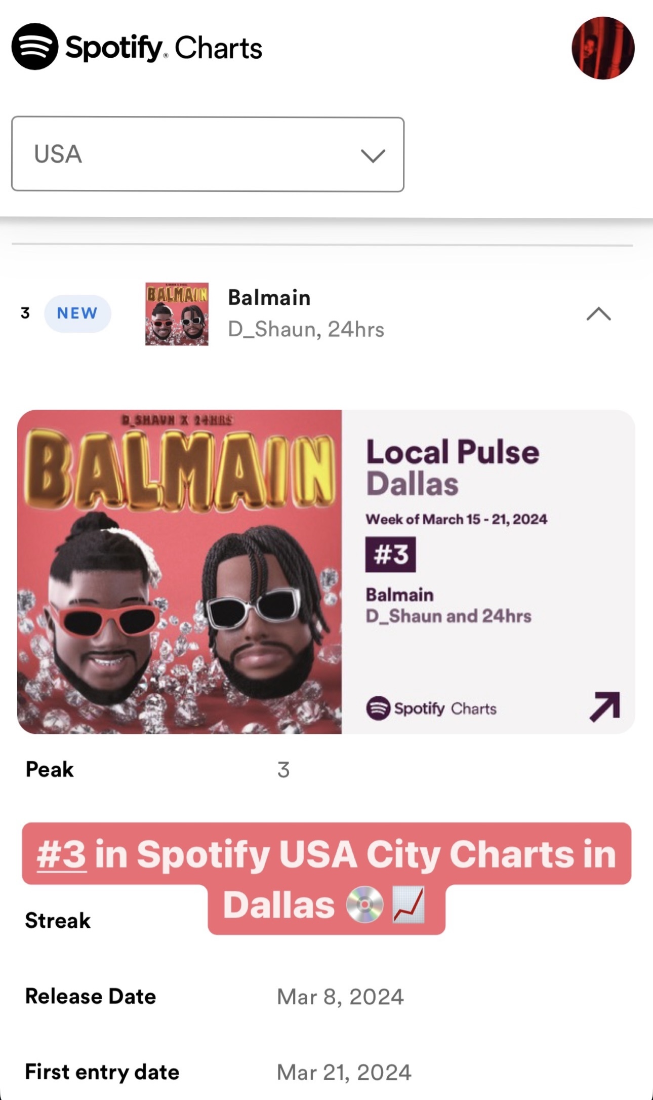 Spotify Local Pulse chart
