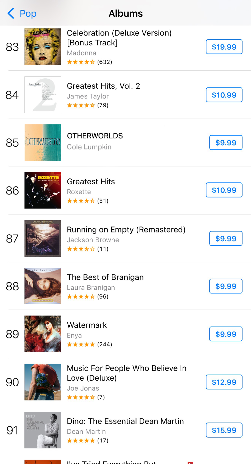 iTunes albums chart